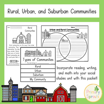 Urban, Suburban, and Rural Communities by Primary Sprouts | TPT