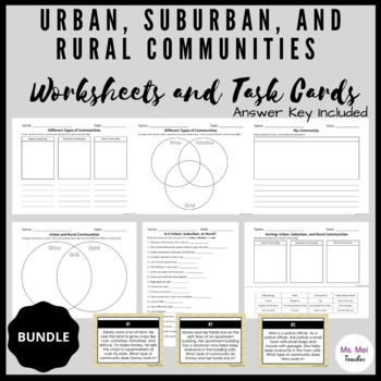 Preview of Urban, Suburban, and Rural Communities Worksheets and Task Cards - BUNDLE