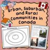 Urban, Suburban, and Rural Communities in Canada