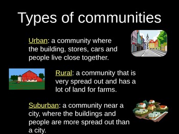 Preview of Urban, Suburban, and Rural PowerPoint Lesson with Graphic Organizer