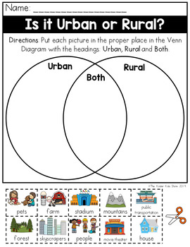 Preview of Urban and Rural Venn Diagram Worksheet