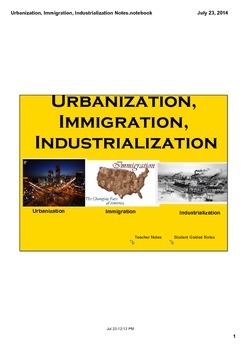 Preview of Urbanization, Immigration, & Industrialization of the 1800s