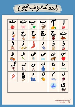 Preview of Urdu Alphabet Handwritten Poster
