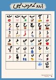 Urdu Alphabet Handwritten Poster