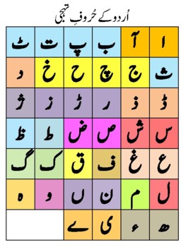 Urdu Primary Resources Teaching Resources | Teachers Pay Teachers