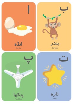 Preview of Urdu Letters Flashcards
