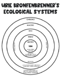 Urie Bronfenbrenner's Ecological Systems Theory Handout
