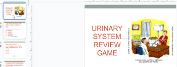 Preview of Urinary System multiple choice Review Game on Google Slides