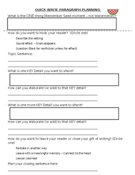 Preview of Usable Paragraph Graphic Organizer