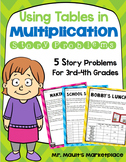 Use Multiplication to Find Combinations: Making a Table (G