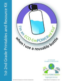 Use a Reusable Water Bottle Kit (primary version)