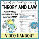 Use of Theory and Law Video Handout for Amoeba Sisters Video