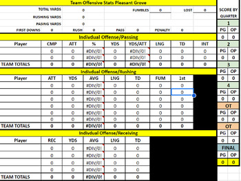 Preview of Use this spreadsheet to enter single game football stats that will automatically