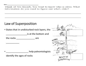 Principle of superposition worksheet