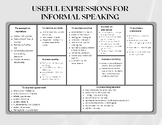 Useful Informal Speaking Expressions