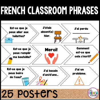 Preview of Useful Phrases for the French Classroom Posters