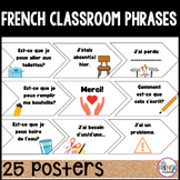Useful Phrases for the French Classroom Posters