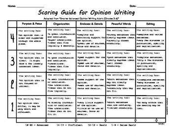 writing rubric for opinion essay