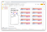 Username & Password Log Powerpoint _ Google Slides - Boho 