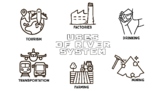 Uses of River System - Colouring Page