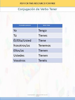 Uses of the verb Tener in Spanish by Spanish-Conversation | TPT