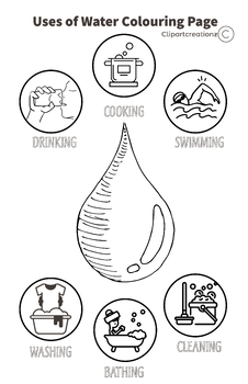 Preview of Uses of water coloring clipart