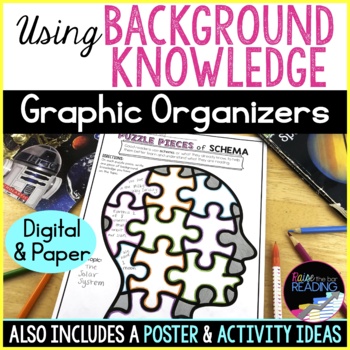 Preview of Using Background Knowledge Poster, KWL Chart, Schema Graphic Organizers