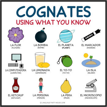 Preview of Spanish English Cognates Lesson, PowerPoint, and Printables