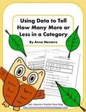 Using Data to Tell How Many More or Less
