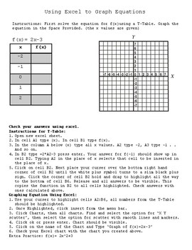 Preview of Using Excel to Graph Algebraic Functions