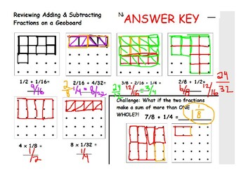 Same & Different: Geoboard Fractions