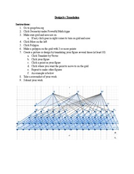 Preview of Using Geogebra to Understand Transformations