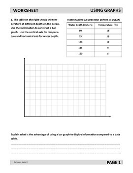 Using Graphs Worksheet by Science Master | Teachers Pay Teachers