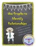 Using Graphs to Identify Relationships:  Graphing Functions