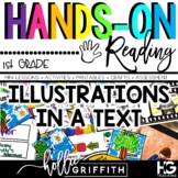 Using Illustrations and Details in a Text | Hands-on Readi