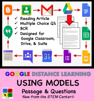 Preview of Using Models in Science - Google Doc - Article & Questions - Distance Learning