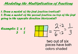 Using Models to Multiply Fractions