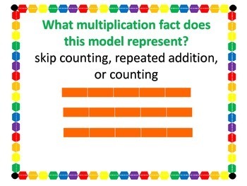 problem solving model multiplication
