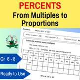 Percent Worksheets - From Multiples to Proportion: A Uniqu