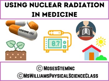 Preview of Using Nuclear Radiation in Medicine​ Vocabulary One Pager Templates