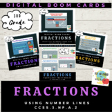 Using Number Lines Boom Card Bundle- Distance Learning