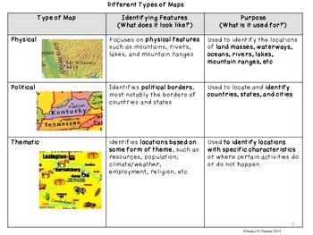 What Is The Difference Between A Physical And Political Map Physical, Political And Thematic Maps   Lessons   Tes Teach