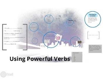 Preview of Using Powerful Verbs prezi