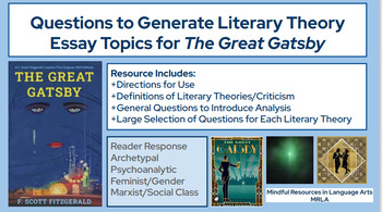 Preview of Using Questions to Generate Literary Theory Topics for The Great Gatsby