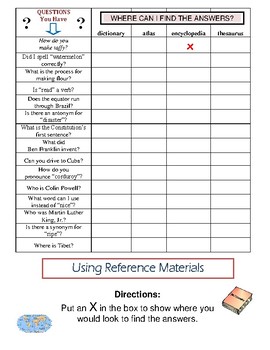 Practice: Using Reference Materials by Simply Third Grade | TpT
