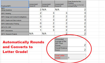 Preview of Using SEP Focused Assessments to Make Standards Based Grades, or Mastery Grades