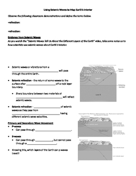 Using Seismic Waves To Map Earth S Interior Worksheet
