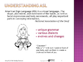 Using Sign Language in the Hearing Classroom: Powerpoint &