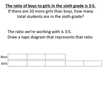 Using Tape Diagrams to Solve Ratio Problems PowerPoint by Jennifer Hall