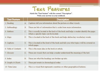 Using Text Features to Comprehend Reading Strategy by Wise Guys | TpT